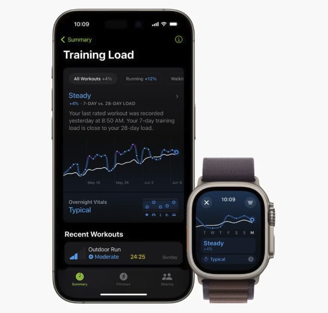 watchOS 11 新功能一覽，加入多項健康與健身功能