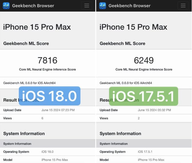 iPhone 15 Pro Max 搭載 iOS 18 Beta 版本後機器學習性能大幅提升