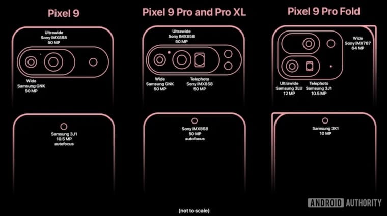 谷歌 Pixel 9 系列相機規格曝光，或將支援 8K 30fps 影片拍攝