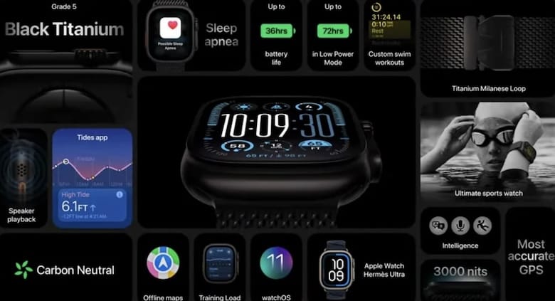 蘋果發布全新黑色版 Apple Watch Ultra 2，增加睡眠呼吸暫停檢測功能