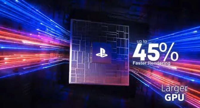 PlayStation 5 Pro 正式發布，效能大幅提升