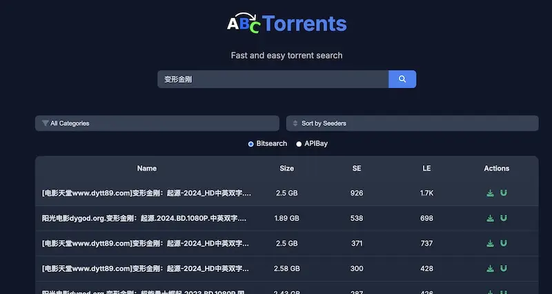 ABCTorrents:高效好用的磁力搜尋引擎 ABCTorrents:高效好用的磁力搜尋引擎
